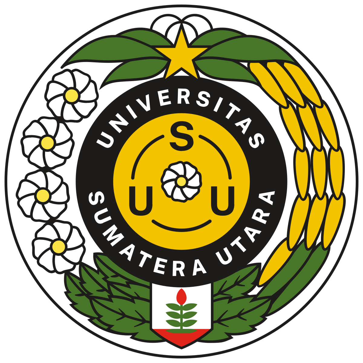 North Sumatra University (USU)