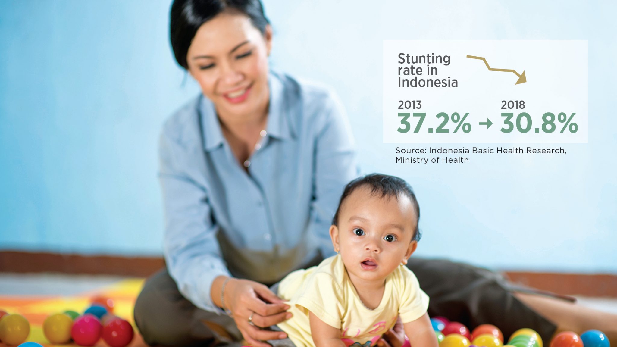 Strengthening Commitment for Stunting Prevention, Tanoto Foundation Partners with the World Bank and the Bill & Melinda Gates Foundation